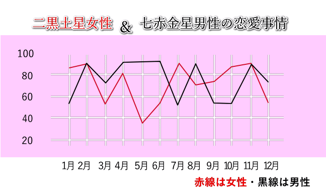񍕓yƎԋĵQOQTN̗Ot