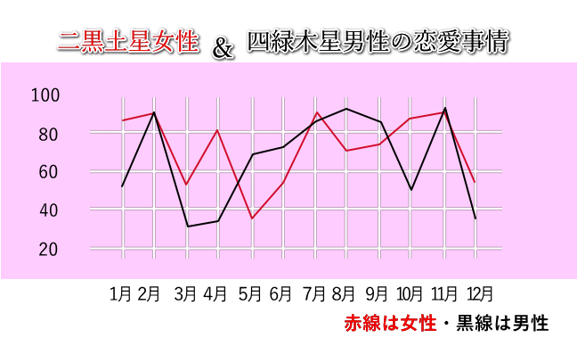 񍕓yƎlΖؐĵQOQTN̗Ot