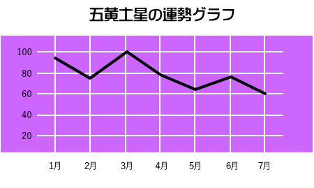 ܉ŷQOQPNP`V̉^Ot