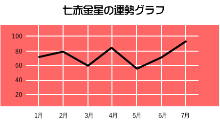 ԋ̂QOQPNP`V̉^Ot
